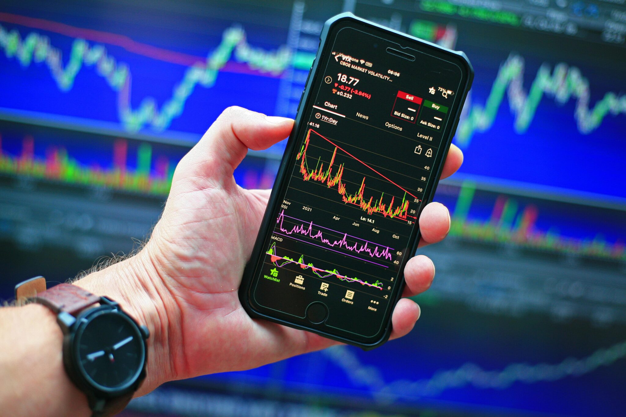 sergeitokmakov stock market 6693060